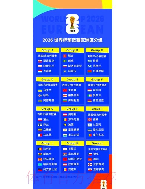 2026世界杯小组赛赛程官方发布比赛时间表直播平台 2026世界杯小组赛赛程官方发布比赛时间表直播平台
