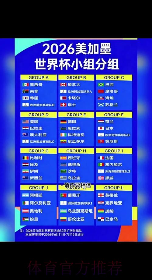 2026世界杯小组赛赛程官方发布比赛时间表直播平台 2026世界杯小组赛赛程官方发布比赛时间表直播平台