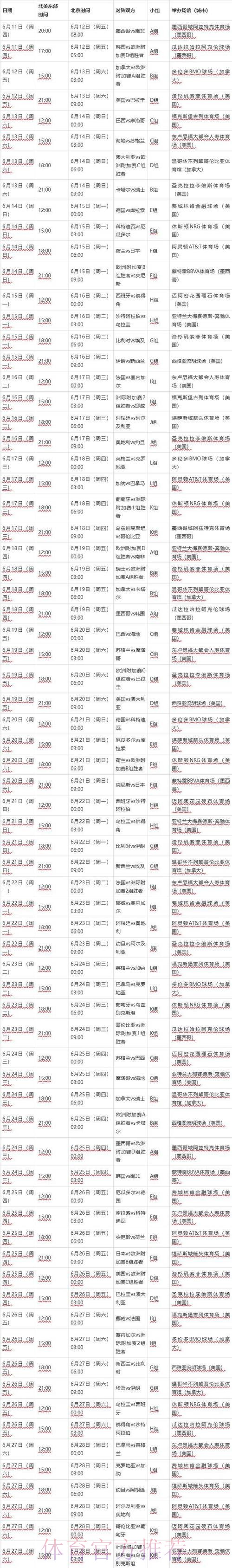 2026世界杯比赛时间实时更新最新时间表免费观看 2026世界杯比赛时间实时更新最新时间表免费观看