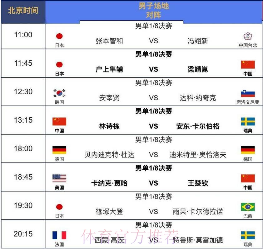 2026世界杯完整赛程完整版完整安排直播平台 2026世界杯完整赛程完整版完整安排直播平台
